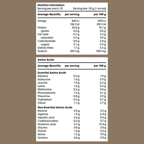Plant Protein Isolate + Organic Chocolate 500g-Go Good-Matakana Pharmacy